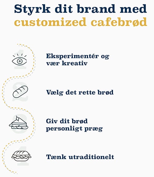 Infografik_styrk_dit_brand