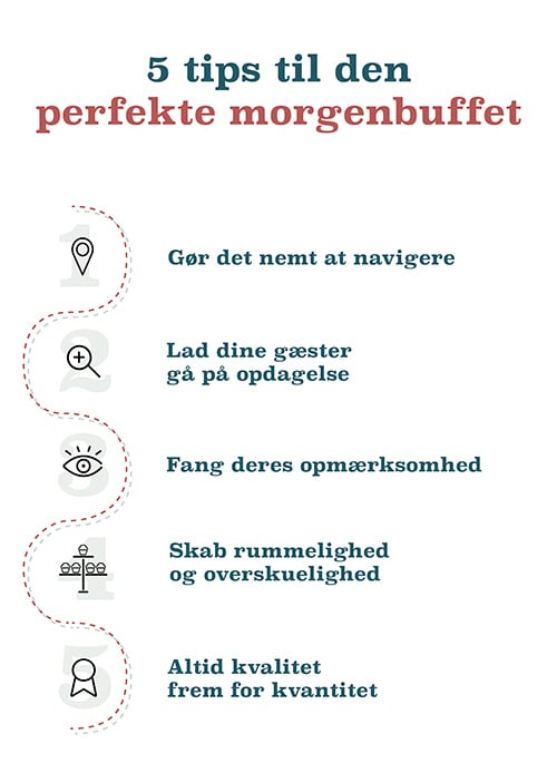 Infografik_-_5_tips_til_at_lave_den_perfekte_morgenbuffet