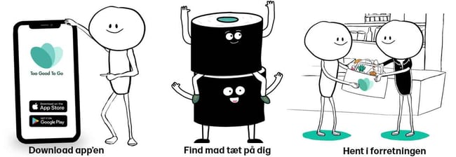 TooGoodToGo_process_1
