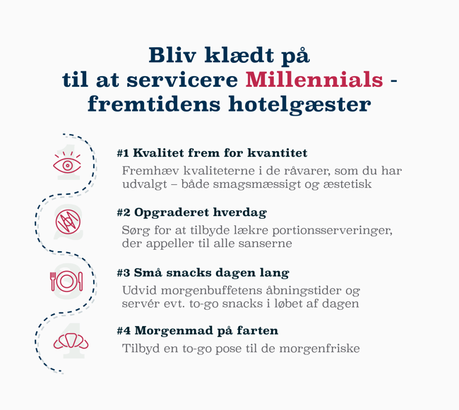 Infografik - Millennials - bliv klædt på til at servicere fremtidens hotelgæster ny
